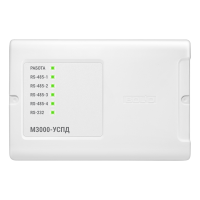 Устройство сбора и передачи данных М3000-УСПД для систем безопасности