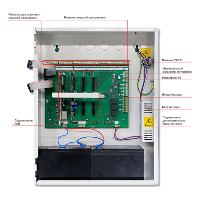 Панель-3-ПРО исп. Л Контроллер радиоканальных и проводных устройств
