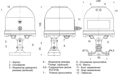 Инфракрасный извещатель пламени ИП332-1/1 «НАБАТ 1» взрывозащищенное исполнение, IP41  для системы пожарной сигнализации