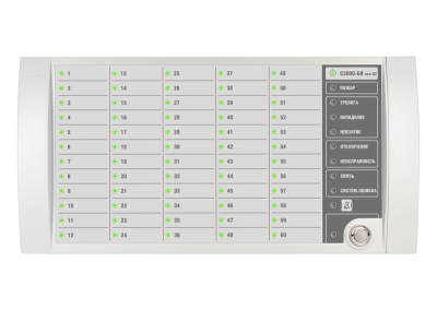 Блок индикации С2000-БИ исп.02 2RS485 для систем безопасности